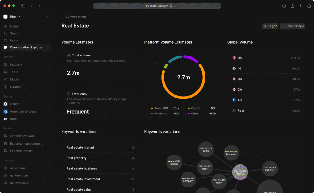 Profound Conversation Explorer showing model-generated queries and audience trends for generative engine optimization and AI search visibility.