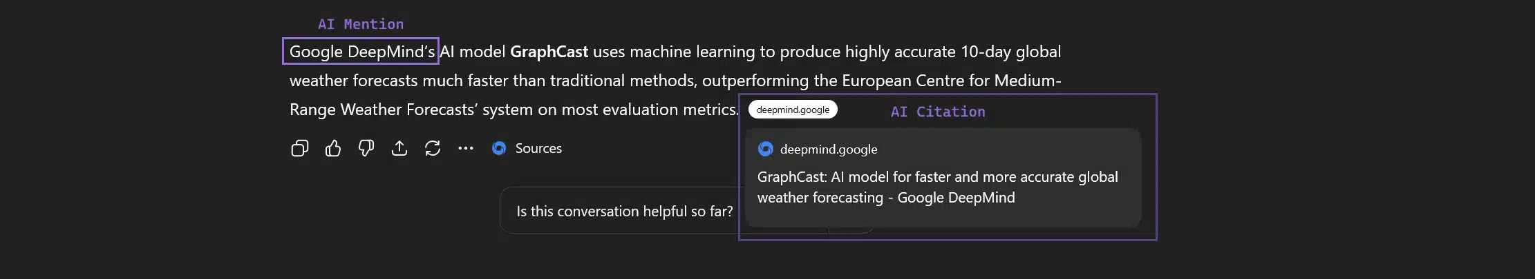 An example of an AI mention from ChatGPT, referring to Google DeepMind by name while explaining the company's achievements in weather forecasting