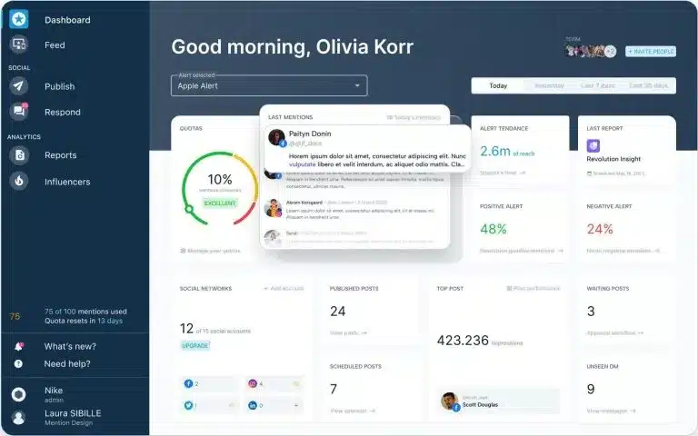 Mention's AI brand monitoring dashboard
