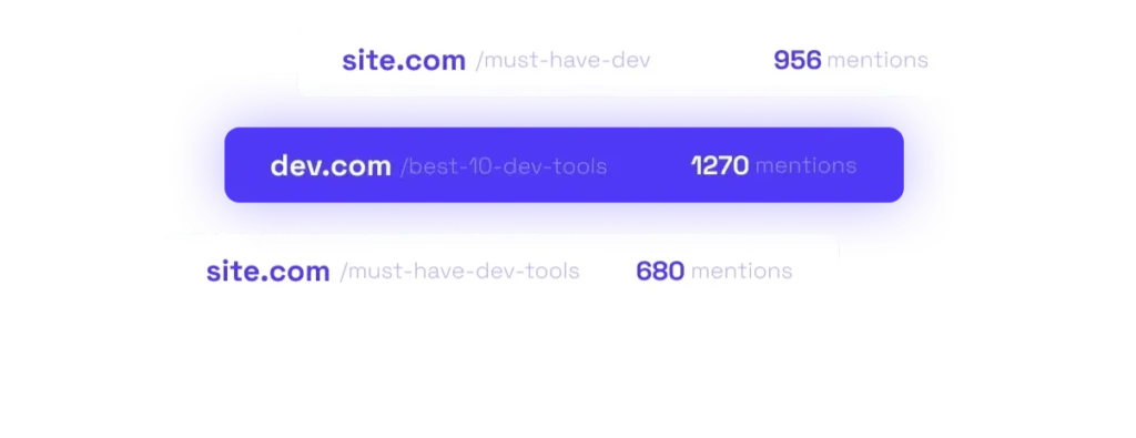 AthenaHQ citation monitoring chart comparing URL-level mention counts for SEO performance insights