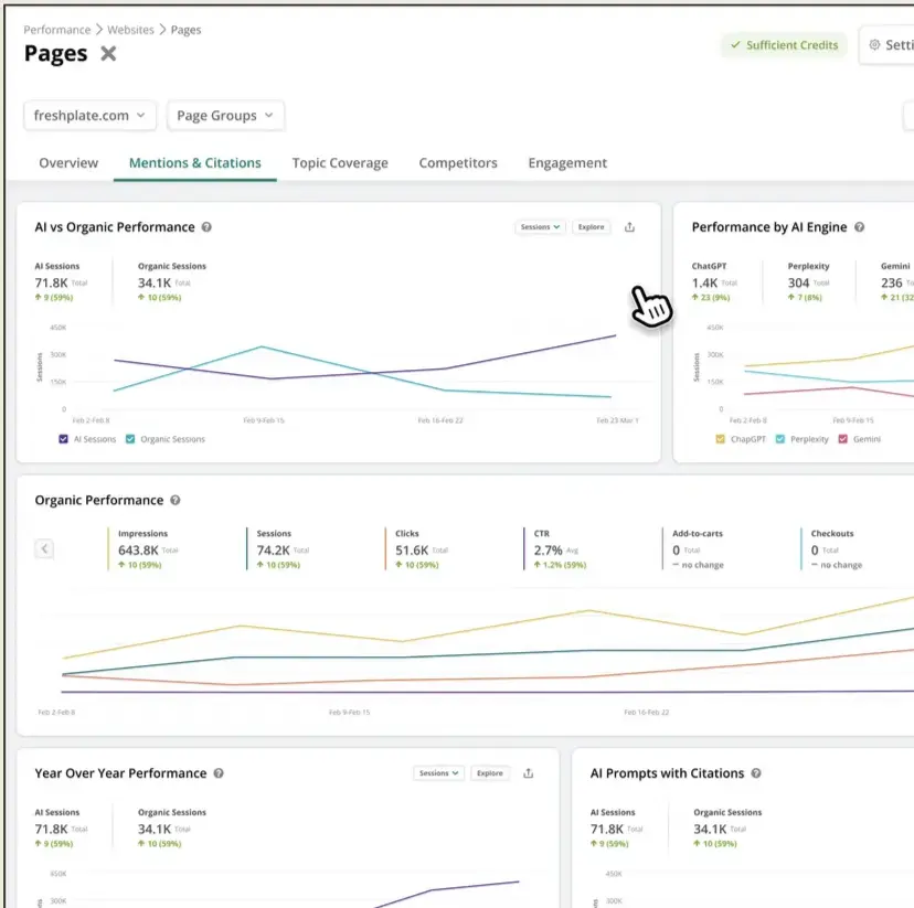 Conductor dashboard showing AI search visibility metrics comparing sessions, citations, and performance across engines like ChatGPT, Perplexity, and Gemini