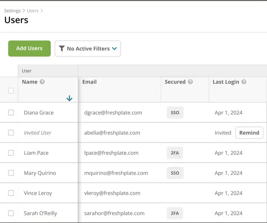 Conductor user management dashboard showing authentication methods, login activity, and account invitation status