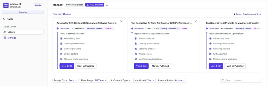 AthenaHQ content management dashboard showing SEO article workflow, citation tracking, and publishing status for generative AI topics
